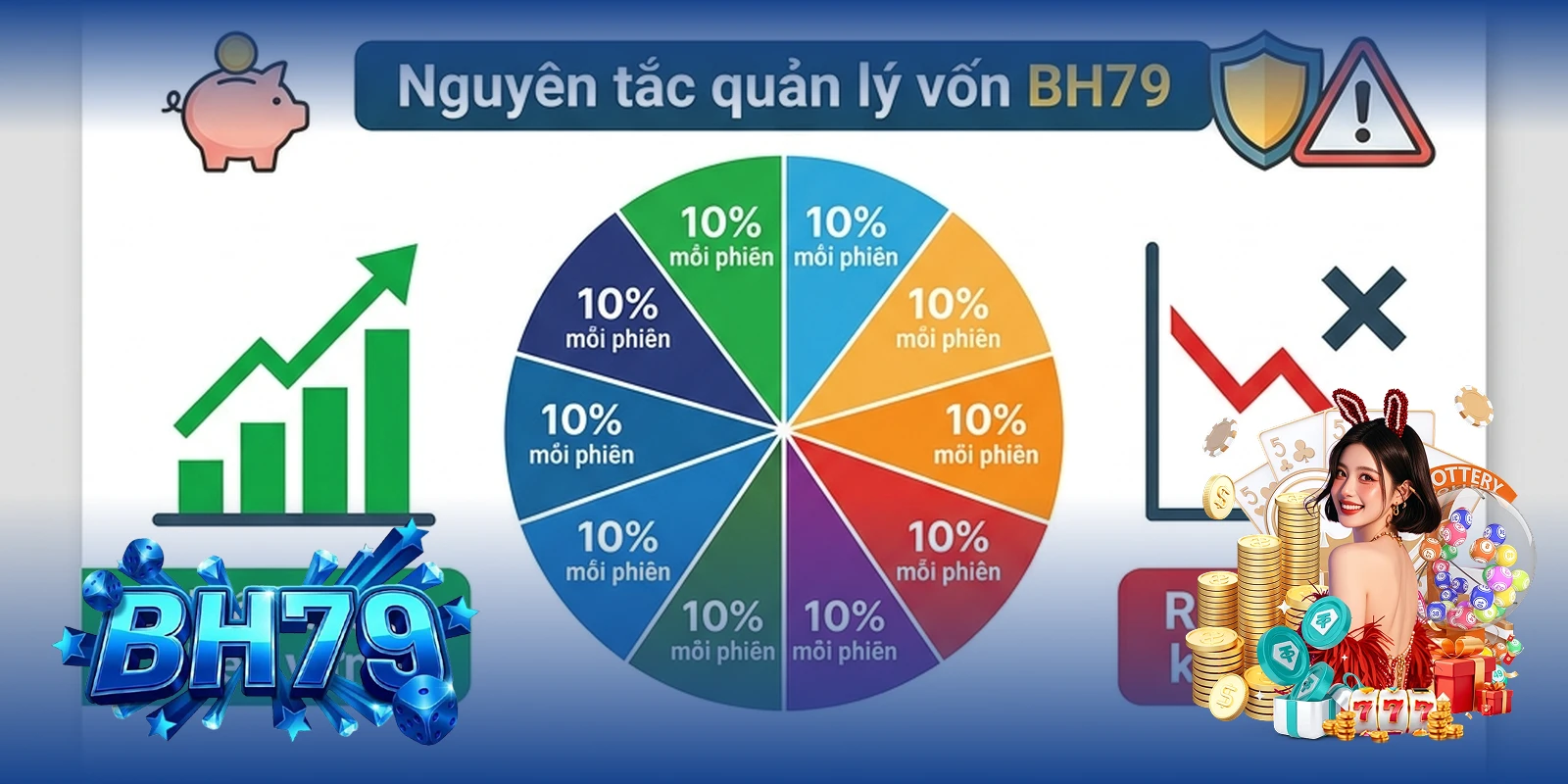 Nguyên tắc quản lý vốn khi phân tích thống kê Tài Xỉu tại BH79 — phương pháp bền vững
