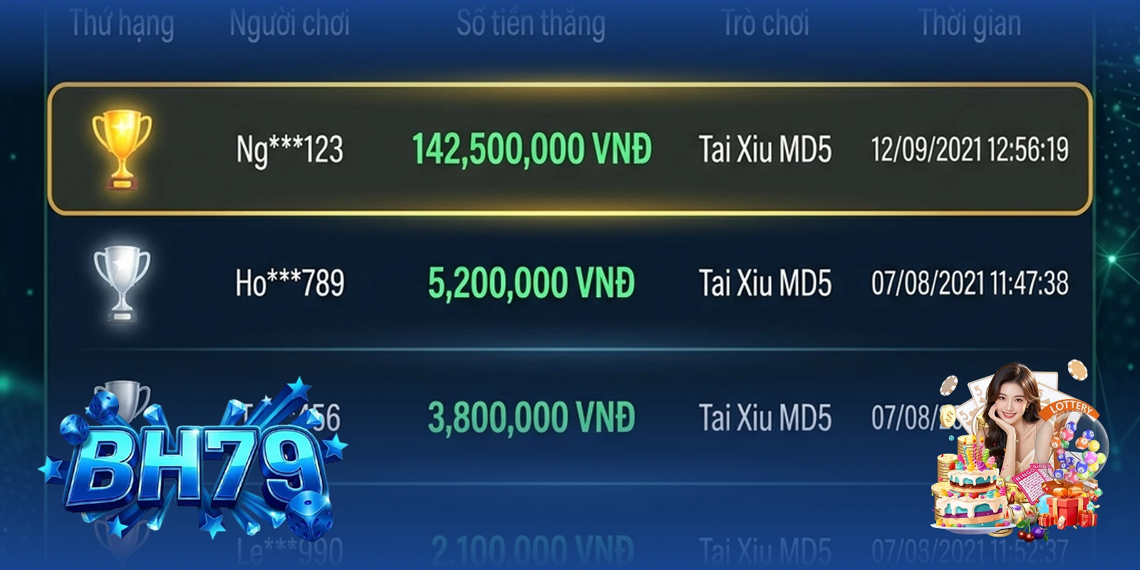 Danh sách người chơi trúng hũ được công khai trên cổng game BH79 — minh bạch dữ liệu